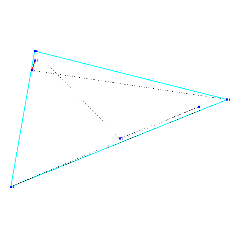 Flugauswertung